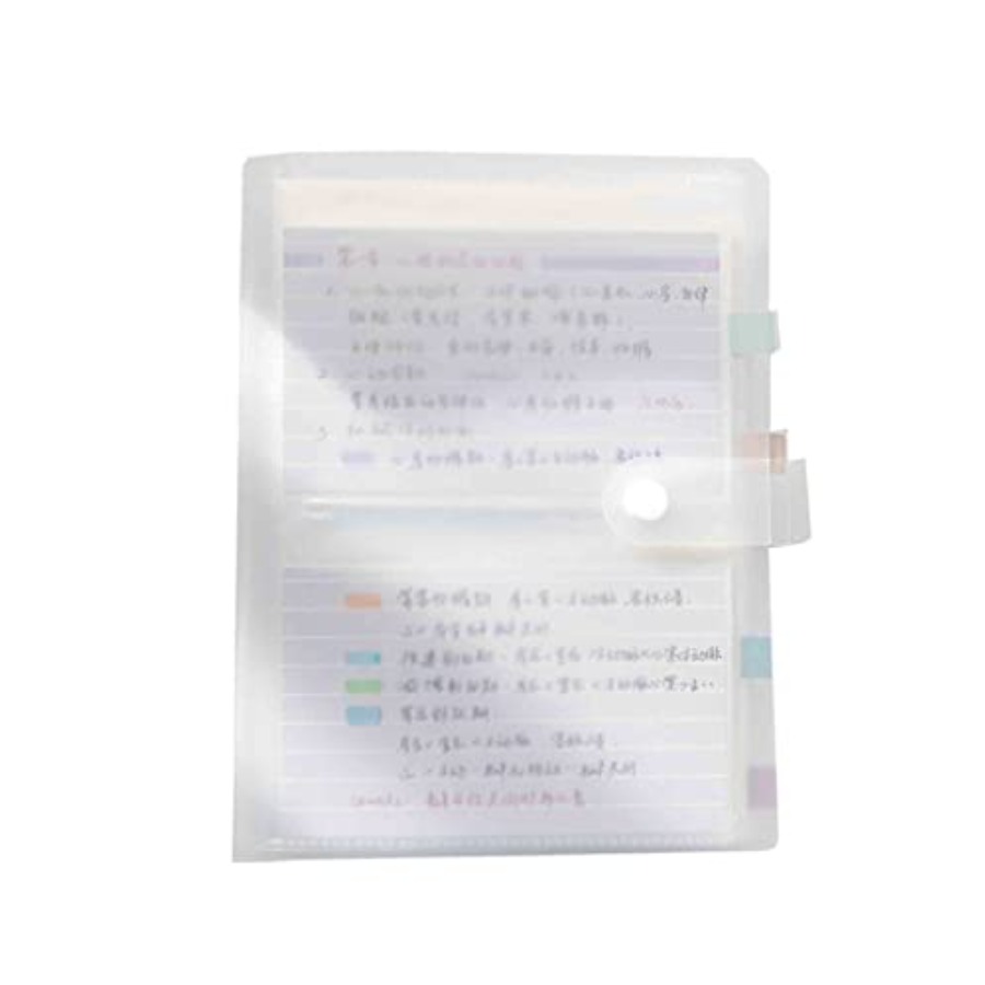 3x5 Index Cards Plastic Holder - Index Card Holder recension och pris