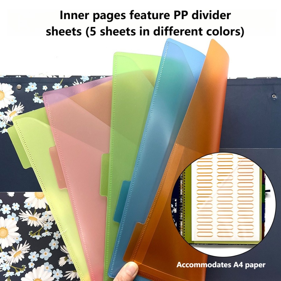 Wholesale Manufacturer of A4 C - Tab Divider A4 recension och pris